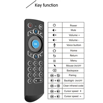 G21 Въздушна мишка Гласово дистанционно управление Мини клавиатура USB безжично дистанционно управление с IR обучение, съвместимо за Android TV Box 4